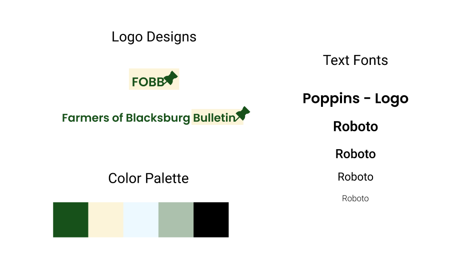 Visual identity of the FOBB.