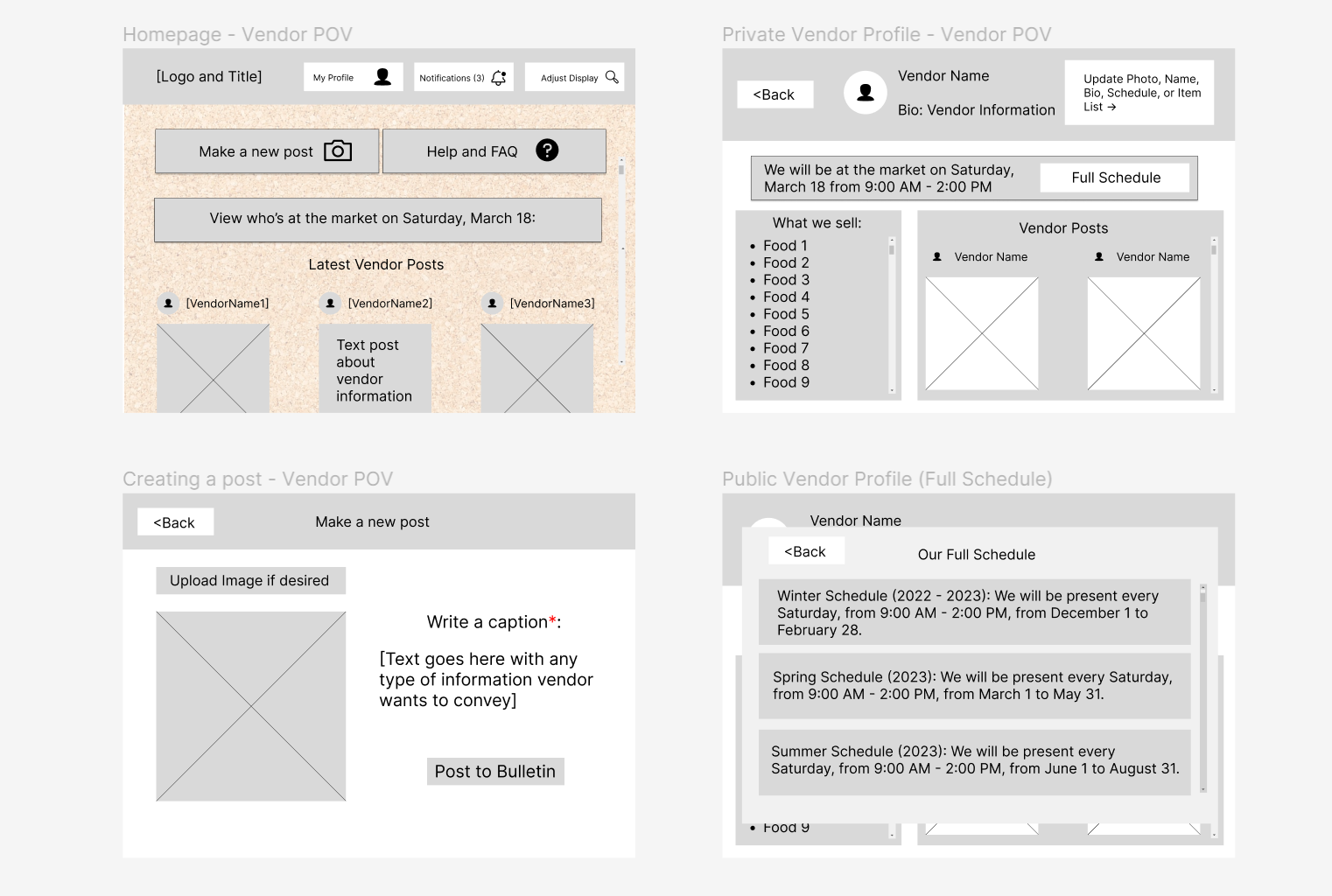 Wireframes of the FOBB.